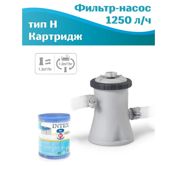 Каркасний круглий басейн Intex Metal Frame Beachside 305х76см з фільтр-насосом 28208