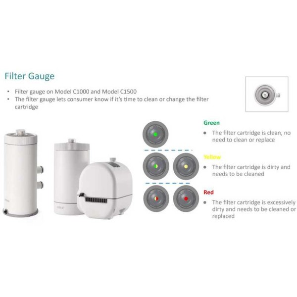 Intex Насос-фільтр 26636 картриджний C1500 (1) 5638 л / год